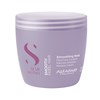 Alfaparf Milano Smoothing Mask 16.9 Fl. Oz.